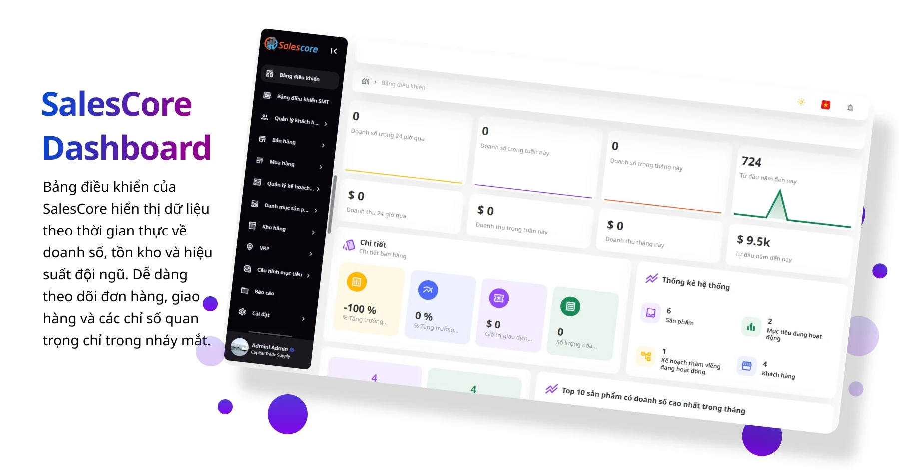 Dashboard-VN-1.webp